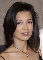 Ming na wen nude